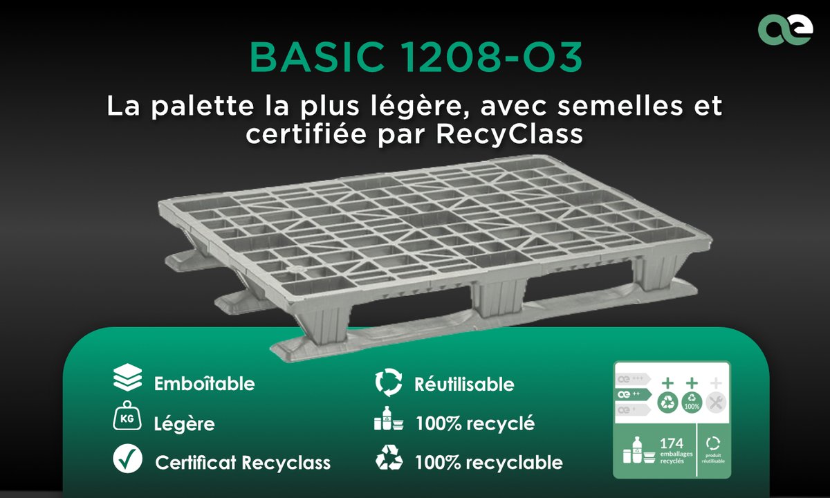Si vous cherchez à réduire au maximum vos coûts logistiques, nos palettes de la ligne BASIC sont la meilleure option.

Légères, emboîtables, disponibles en différentes tailles et certifiées par RecyClass! ✅

La meilleure solution pour ceux qui ont besoin d’une palette avec