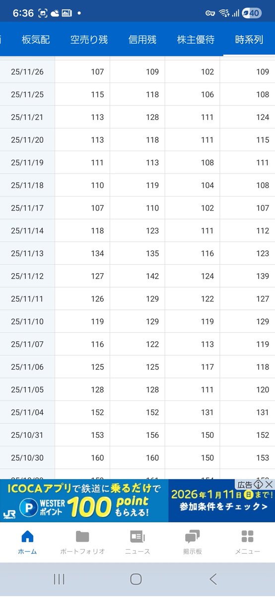 かぶさん (@c9RWkMuwLmi6syi) / Posts / X