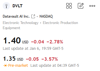 hairiidham20's tweet image. 🔥 Today's Recommendation: $DVLT

Datavault AI, Inc. is dedicated to providing AI-driven data experiences, asset valuation, and monetization services in the Web 3.0 environment.

Reason for Recommendation: Strong short-term growth momentum and potential for breakthroughs.