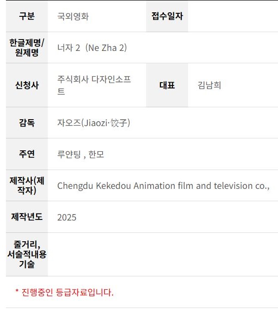 uahan2's tweet photo. 중국 애니메이션 영화 <너자 2> 등급 심의 접수

역대 전 세계 애니메이션 영화 흥행 1위 (중국 내수 시장에서 압도적 성공) https://t.co/RVqU2Afyqh