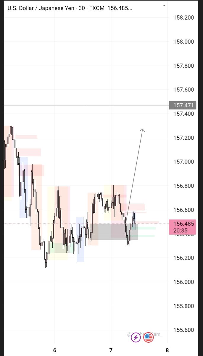 No confirmation yet and it's looking invalid already