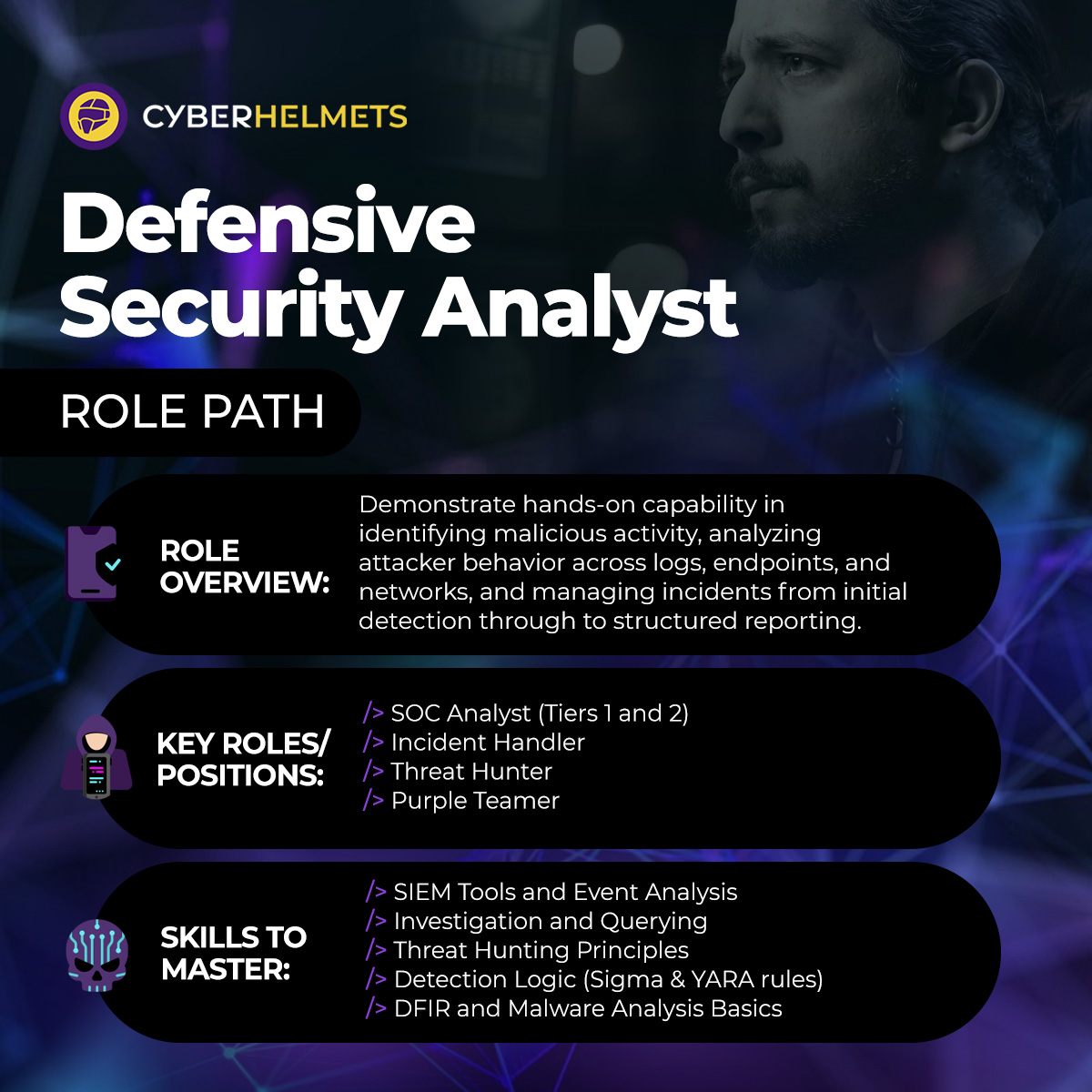 Cyber Helmets tweet media