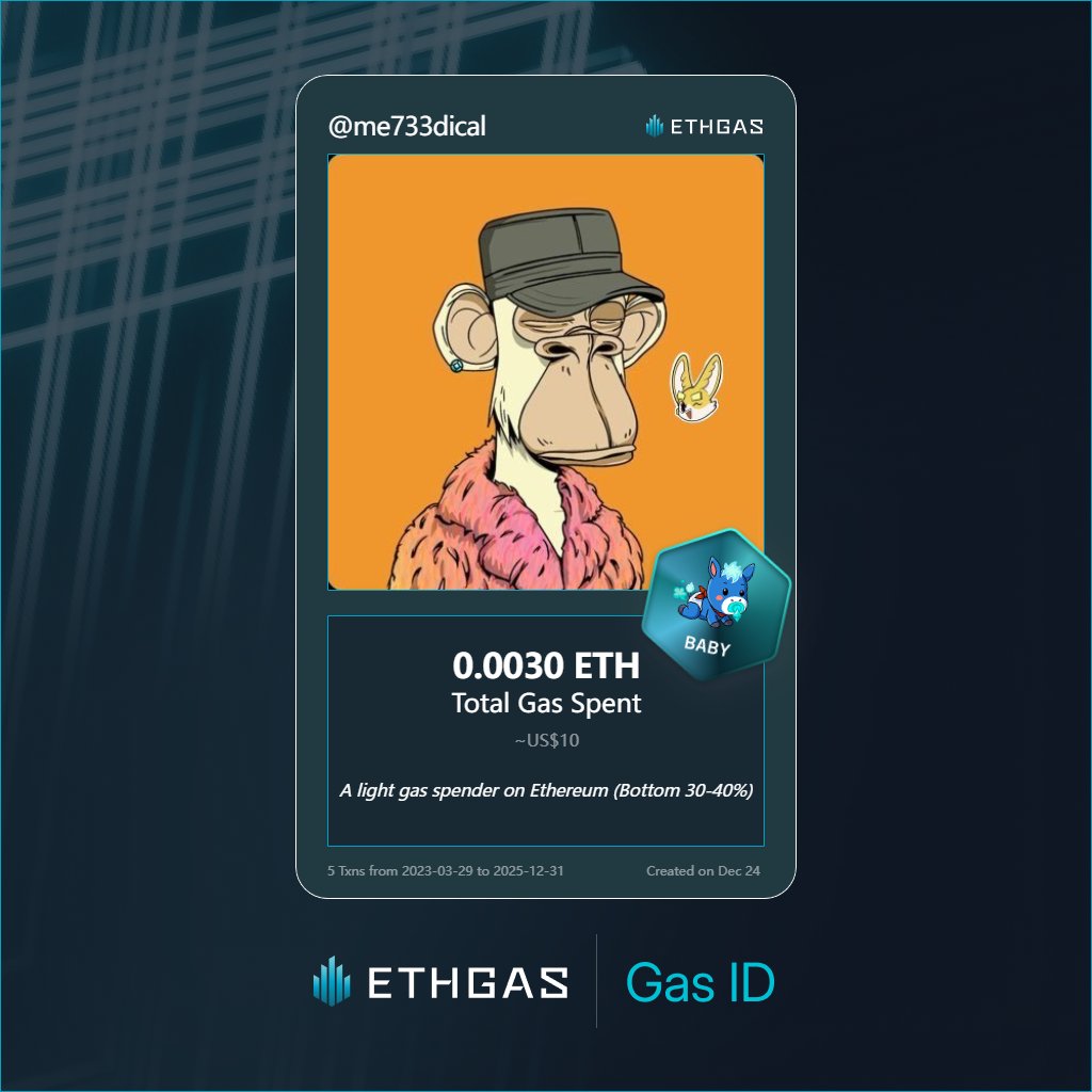Just unlocked my Gas ID via ETHGas 🪪

I'm a Baby Jack with 0.003 ETH spent on gas since Beacon Chain - now fueling my climb to the Gasless Future and earned 1 Beans already. 

Reveal yours at ethgas.com/community/gas-…