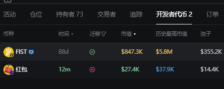 0xfd397ea4e4ebc1ddc8234f33b7850b9eb0937777

上个币600W市值，小拳头DEV