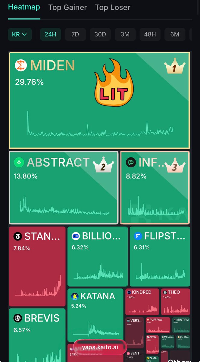 NUMOROCOINミ☆𝑁𝑈𝑀𝑂𝑅𝑂.𝐼𝑂☆彡비트코인 블록체인.kib
