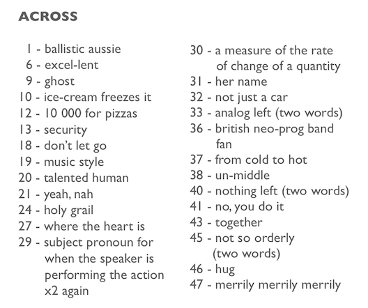 Gather 'round, MemeMaxis. 
How many clues can you get right without knowing how many letters are available?

My submission to The Memes by <a href="/punk6529/">6529</a> is live and waiting for you to have a go. 
Together, there's nothing this community can't figure out!

More on 6529 dot io