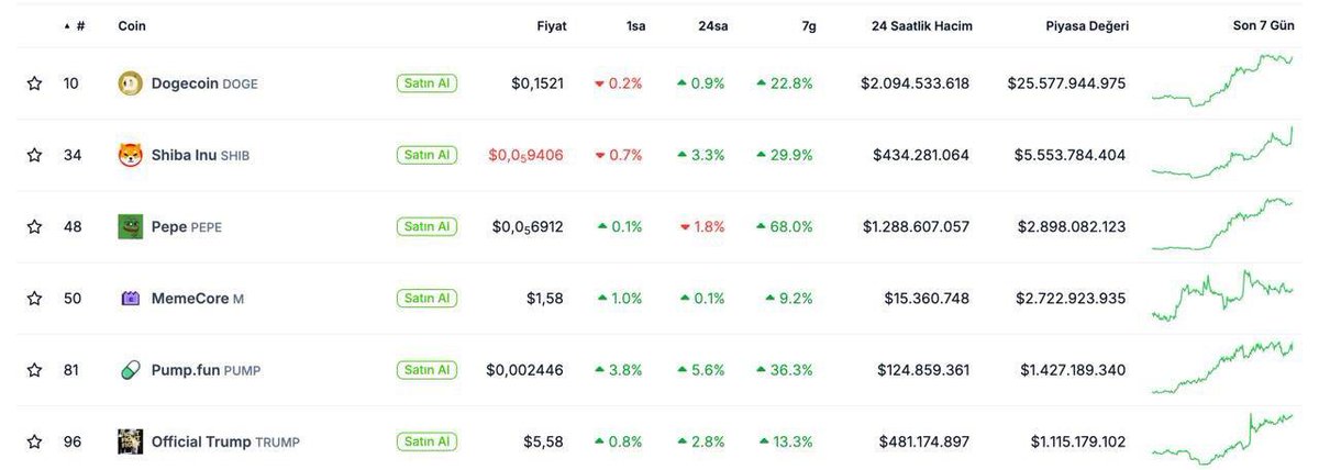 Daffy Trader tweet media