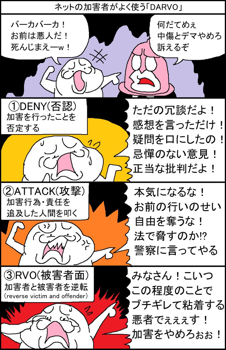 ネットの加害者がよく使う「DARVO」