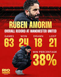 Dar_Opine's tweet photo. A top manager trains a new system first—he had 6 months and the summer!
I doubt the board expected that formation from day 1. 
Fanboys like that Amorin is young and kind of good looking. But he's a prickly, moody gobshite, and the club only learned that after he signed. 
#MUFC https://t.co/MJgKyDmsW9