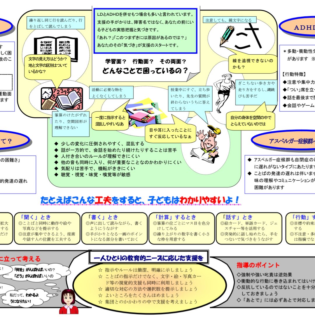 大阪府教育委員会の出している特別支援教育の資料を見てるねんけど。

【LD、ADHD、高機能自閉症、アスペルガー症候群の理解と支援へ」(平成16年3月)】
ペラ物やけど、結構踏み込んでた。
・ADHDとの併発も多い
・周囲の偏見で苦しむ子も多い
・支援の手がかりは障害名ではなく目の前の子の実態