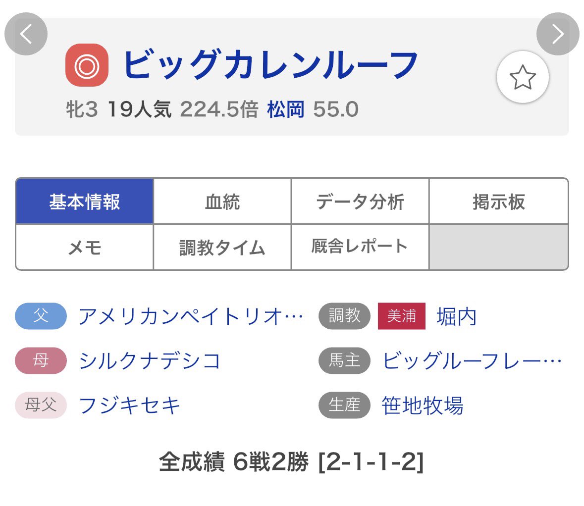 y5kMf8wiKp86485's tweet photo. フェアリーS

出走できるならこの馬、
今回は絶対に買いたい。 https://t.co/brPGvfznJ9
