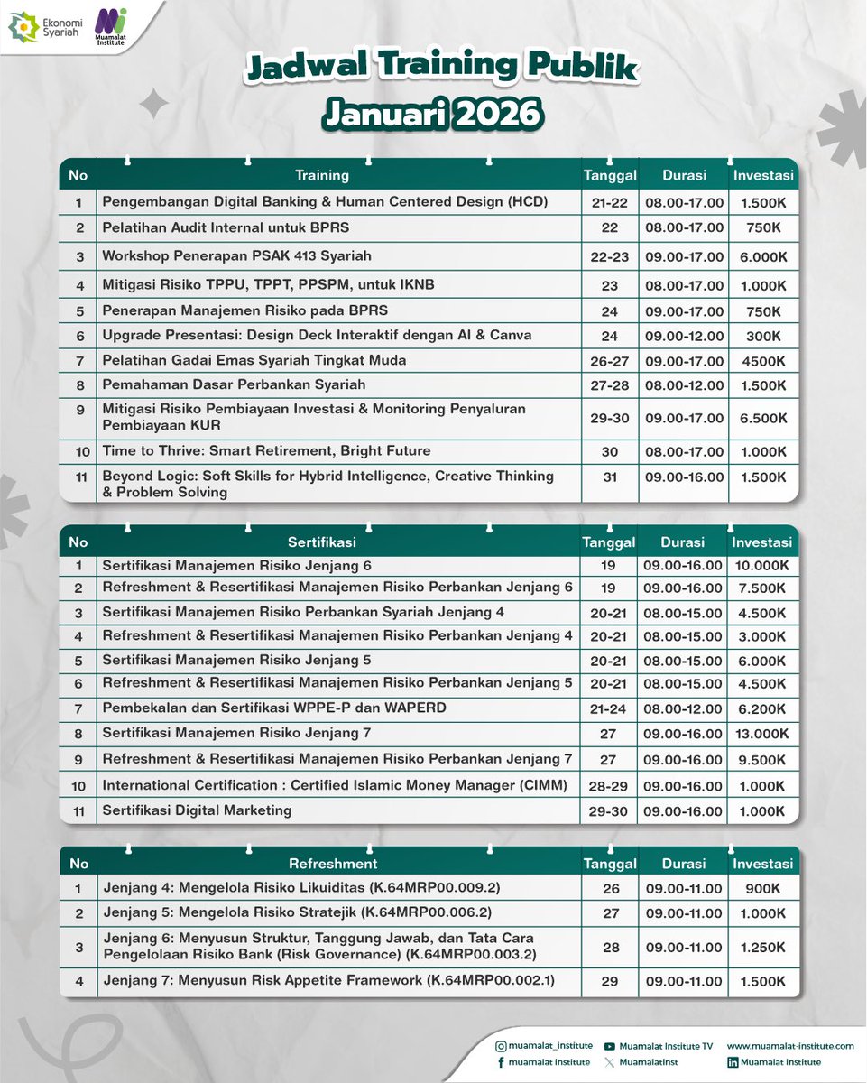 Muamalat Institute tweet media