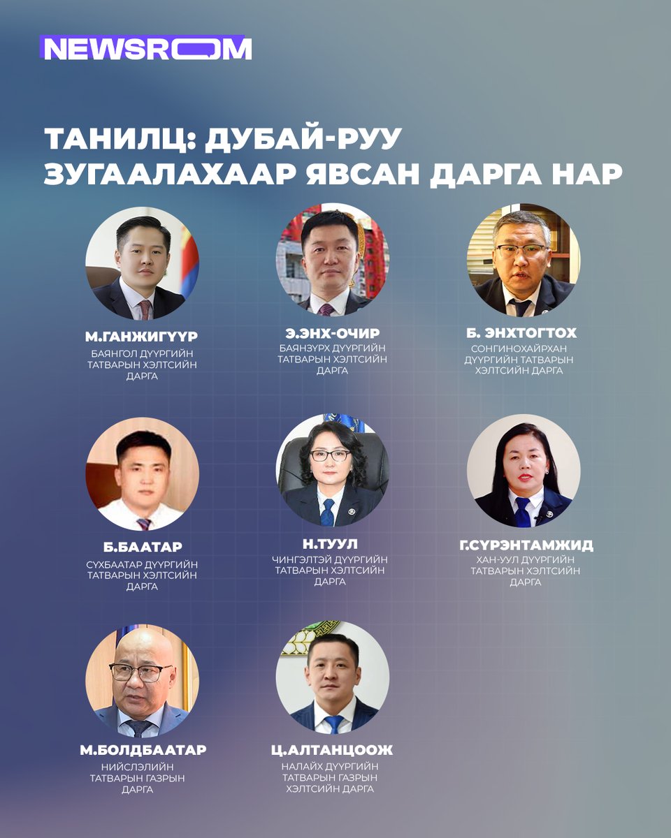 Хотын дарга Х.Нямбаатар бие даан урамшуулал олгож Нийслэлийн татварын газрын дарга, дүүргийн татварын газрын дарга нар Дубай зугаалахаар явсан гэх эх сурвалжийн мэдээлэл байна.

Тэд Сангийн яам болон Татварын Ерөнхий Газрын даргын зөвшөөрөлгүйгээр дур мэдэн, ажлаа орхиж явжээ.