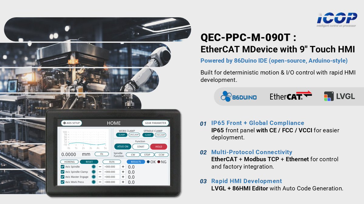 ICOP Technology Taiwan tweet media