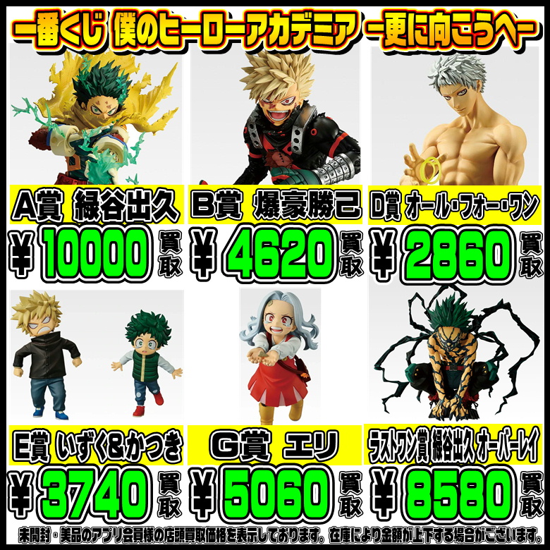 新作一番くじ買取リスト更新しました！ ドラゴンボール ウマ娘