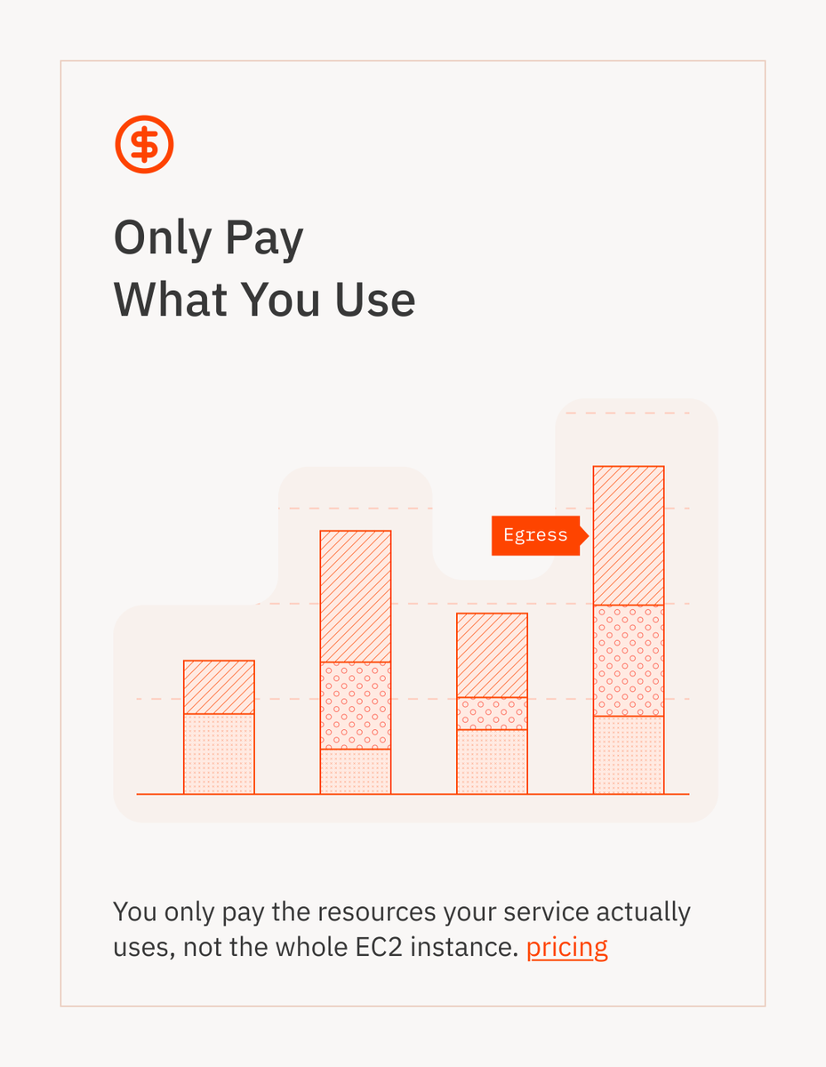 Patrick ;) 🎨 tweet media