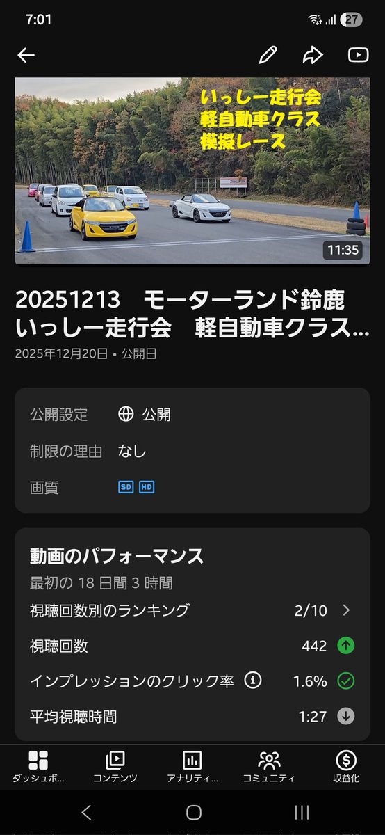 なぜに3週間ほどで約450回も再生されているのか🤔