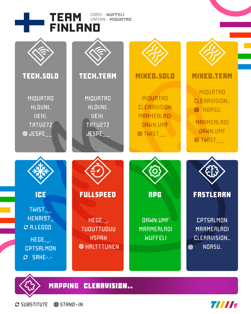 Trackmania Games tweet media