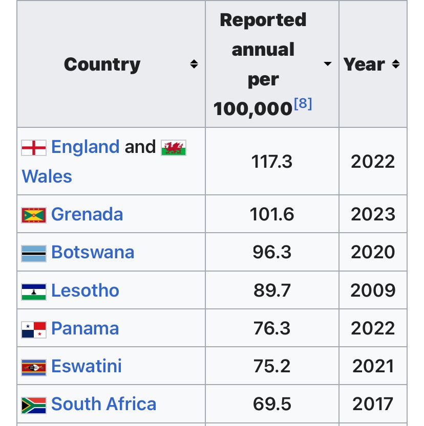 Christopher U. tweet media