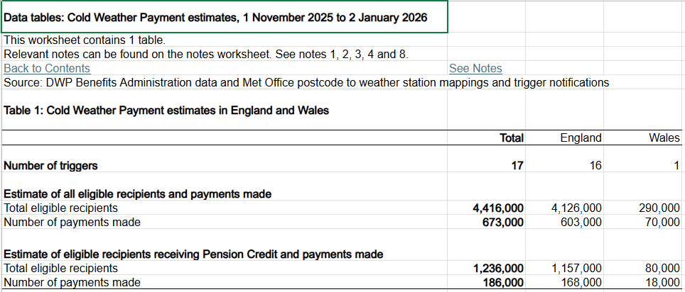 Steve Ellerd-Elliott tweet media