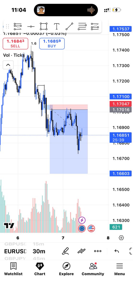 Mr.Brightofgoodlife🌴 tweet media