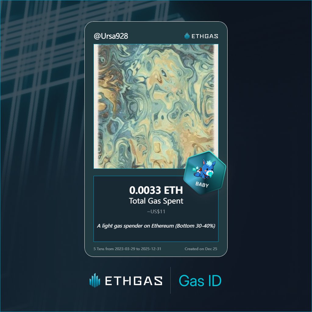 Ursa928's tweet photo. Leveled up in the Great Gas Reckoning with ETHGas! 💪

Baby Jack status: 0.0033 ETH gas spent, 1 Beans earned—supporting the Gasless Future!

Claim your Gas ID at https://t.co/7MOCrJzng7 https://t.co/ZQv94Kv6Uu