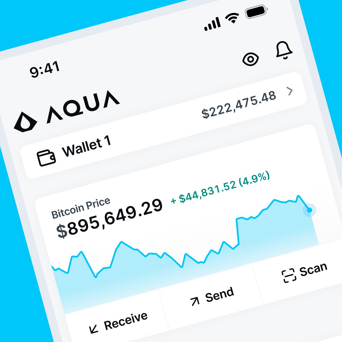 AquaBitcoin's tweet image. What if your Bitcoin wallet was not just powerful, but a pleasure to use?

Simplicity is the ultimate sophistication.

A more elegant way to manage Bitcoin is on its way. 👀🐬