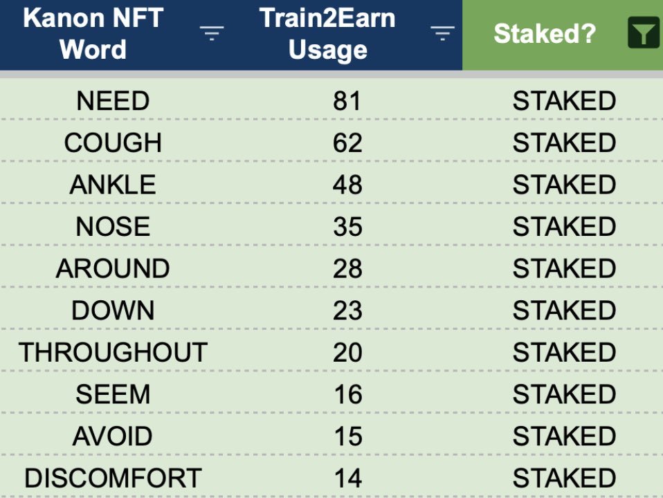 Synesis One tweet media