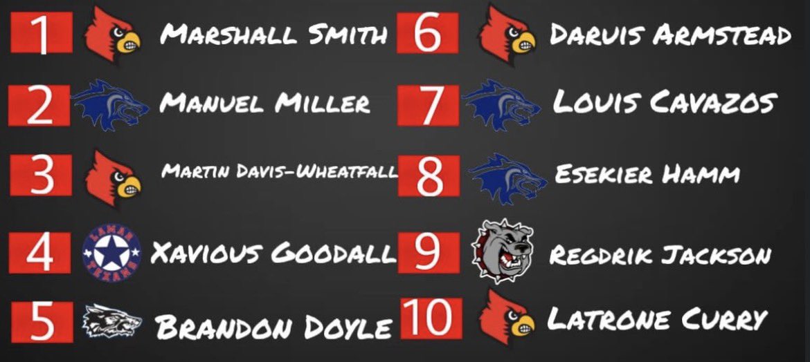 1showtimeshooda tweet media