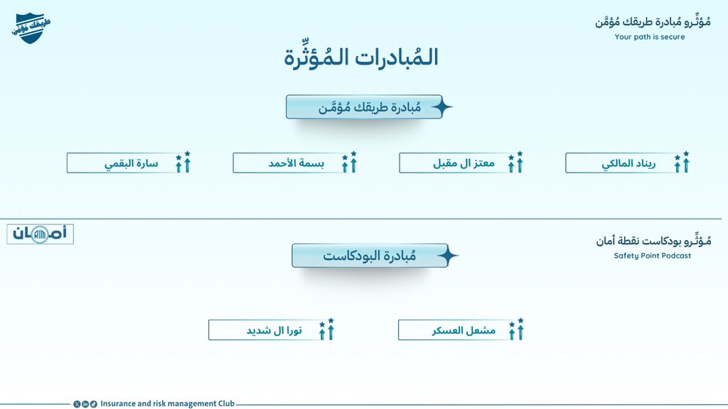 نادي التأمين وإدارة المخاطر tweet media