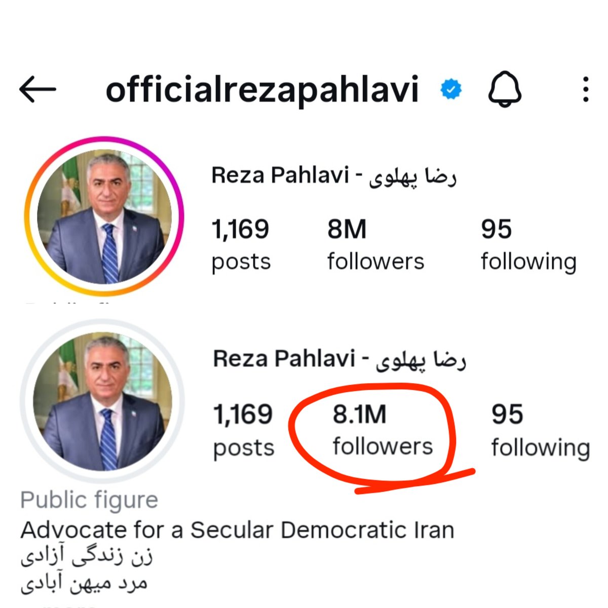 Aryammehr_2's tweet image. در ۲ساعت از ۸ شد ۸.۱
رکورد رونالدو رو هم شکست🫡❤️
ایرانی جماعت باخت نمیده 💙
این کمپین داخل ایکس هم بزارید
اینجا مهمه چون سیاستمداران بزرگ فعالن
و رصد میکنن تمام تحولات ایران رو
@PahlaviReza 
#جاویدشاه