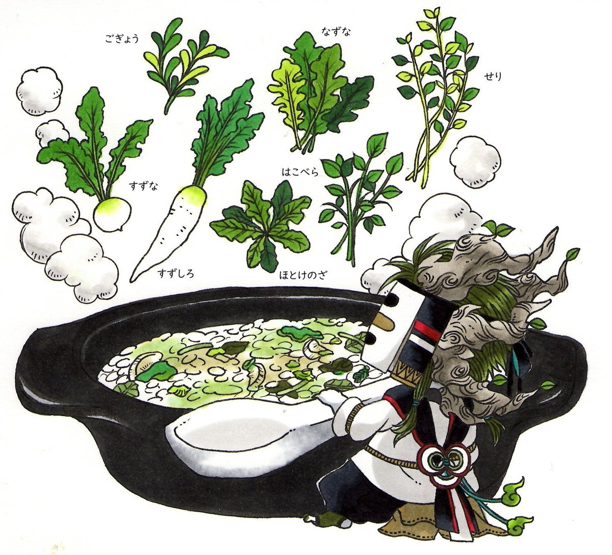 ナナイチlz71 (@SvgzSuZP2hPSSyV) / Posts / X