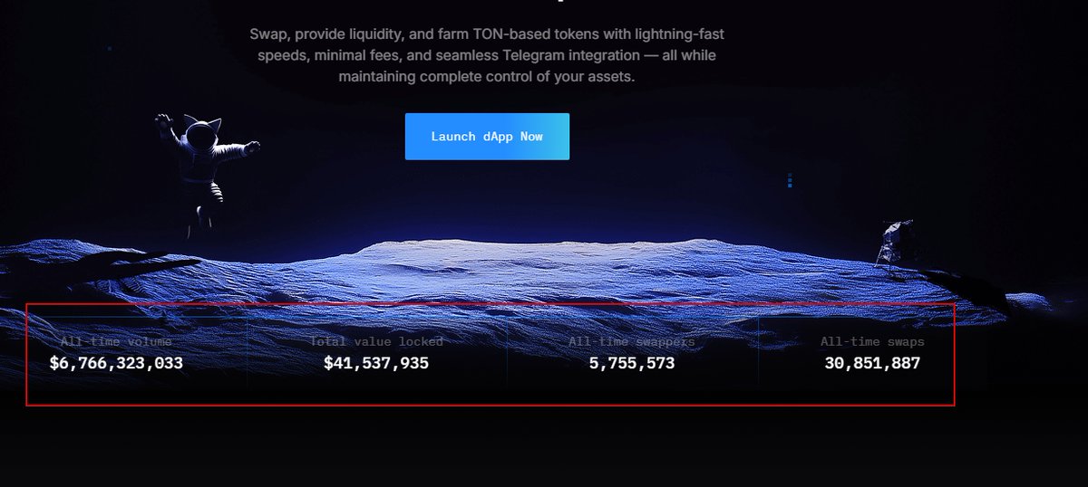 alex120955's tweet photo. @ston_fi I don't know if it's Easter or not, but it looks like an opportunity to see the hidden part of the moon (if that's it). 🤔

https://t.co/gYDSI1wu1D https://t.co/eQQm6s7sbF