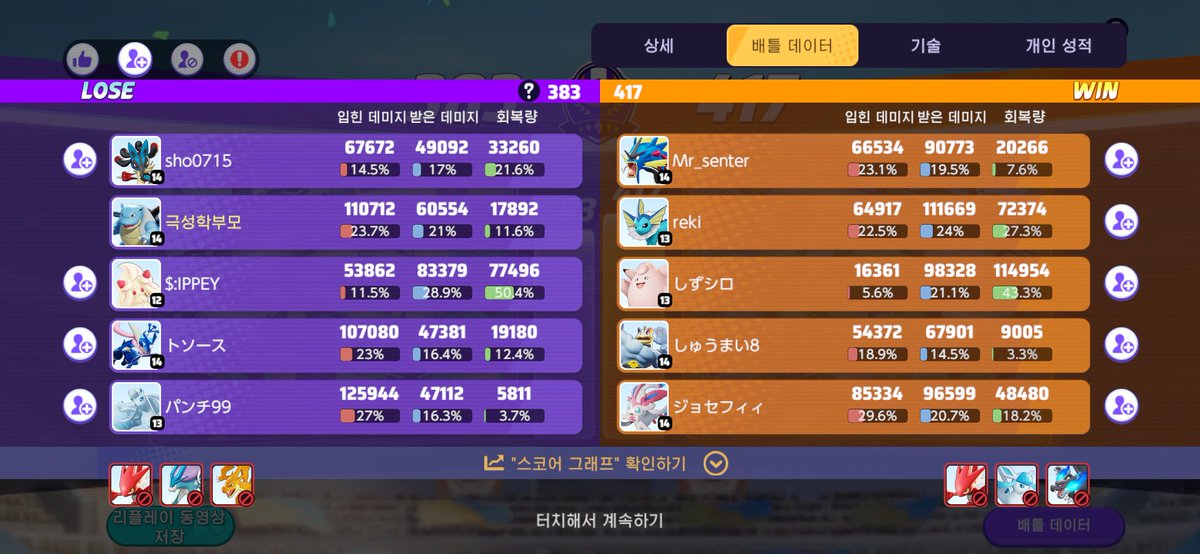 육파리냉채 (@cooltoedscruel) on Twitter photo 