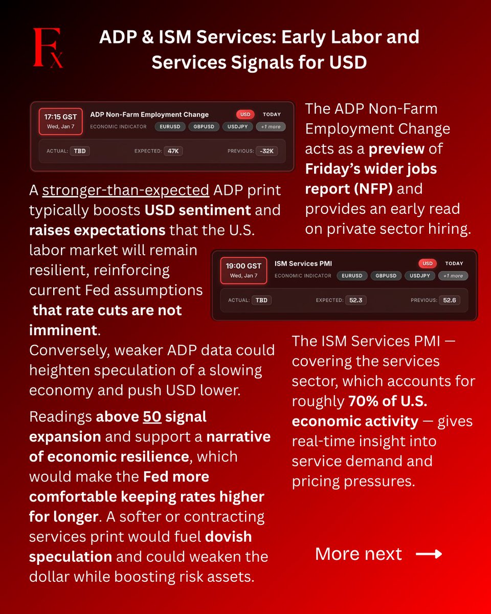 FXSentinel tweet media
