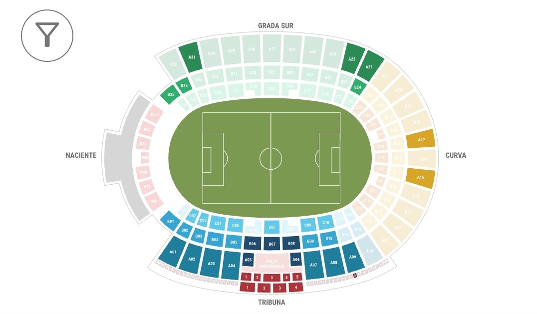 Siete entradas a la venta en Curva.
Cuarenta en Sur... Se viene el lleno.
¡Abonados, dependemos de nosotros!
Cede tu abono de manera electrónica.
Si no sabes, hola@amarillosporelmundo.es