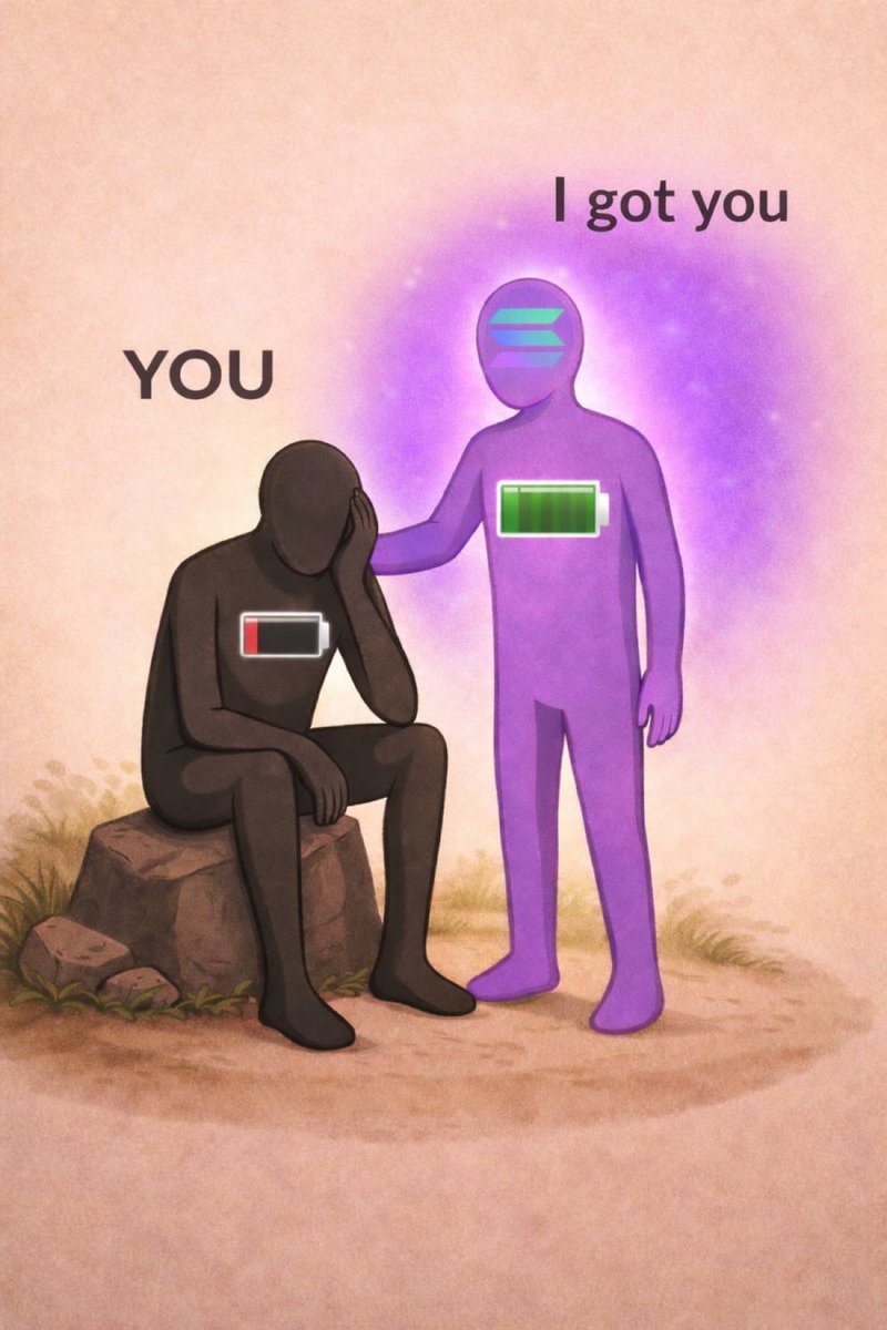 somebitcoin's tweet image. FAST AIRDROP 35 $SOL. 

1) Follow @PlaySakuraNexus 👈 @somebitcoin
2) Like ❤️ 
3) Retweet 
4) Send your address $SOL

100 random winners of 0.15-0.55 each.

Results in the comments. 

With love ❤️