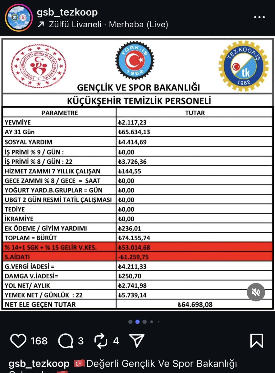 <a href="/OrmanAtesSavas/">🔥 ORMAN İŞÇİLERİ HABER PLATFORMU 🔥</a> şçi sendikasının kendi paylaşımı. Ocak ayı zamsız temizlik işçisi maaşı  Net 64.700 TL Şubat ayı zamlı alacaklar şubat zamlı 72.000 TL olacak.  Tediye ve ikramiyelerden gelen ortalamayla 12 ay ortalaması en az 80.000 TL dir(2026 yılı)  Hizmetli memur zamlı maaş 58.000 TL #Memur