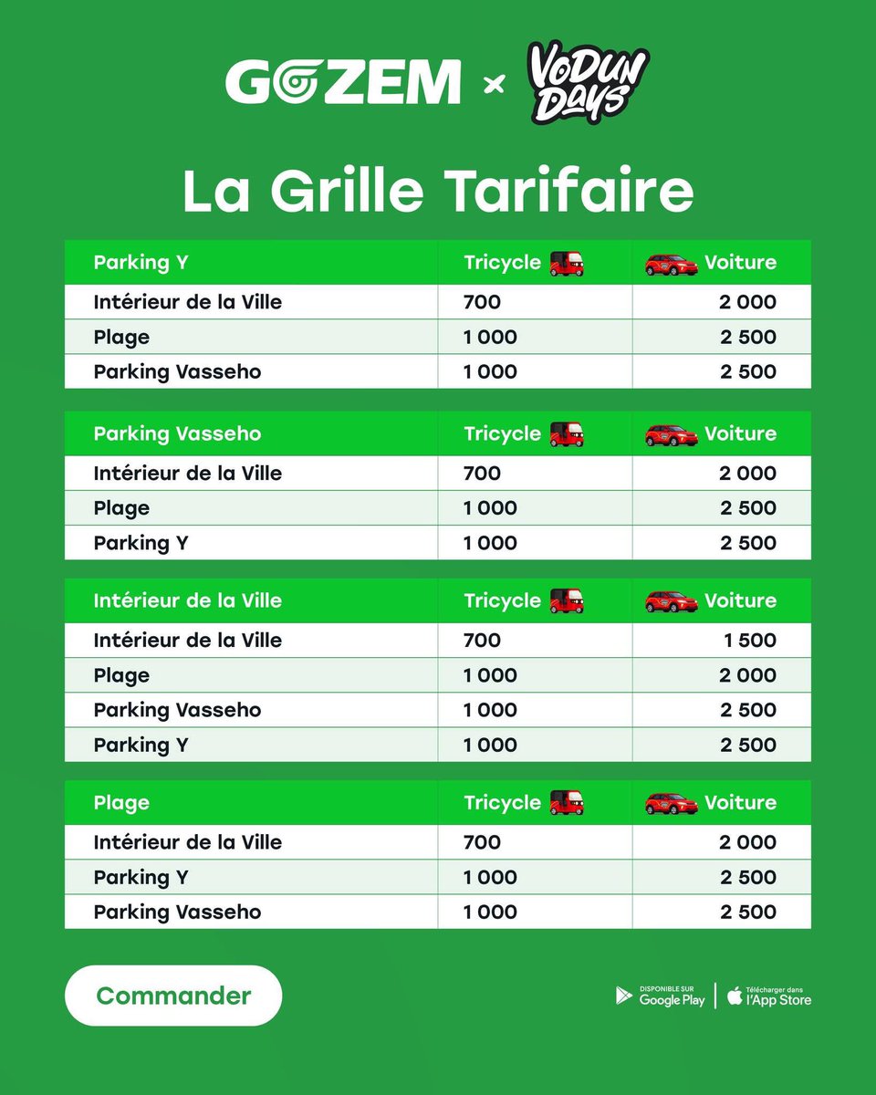 🇧🇯Vodun Days 2026 : GOZEM s’occupe de vos déplacements.
Garez-vous dans les parkings dédiés et circulez librement avec <a href="/GozemBJ/">GOZEM Benin 🇧🇯</a> , transporteur officiel.

📲 Commandez votre trajet sur l’app GOZEM.
Vous vous garez. GOZEM vous conduit.
#GozemBenin #VodunDays2026 #Ouidah #BeninBouge