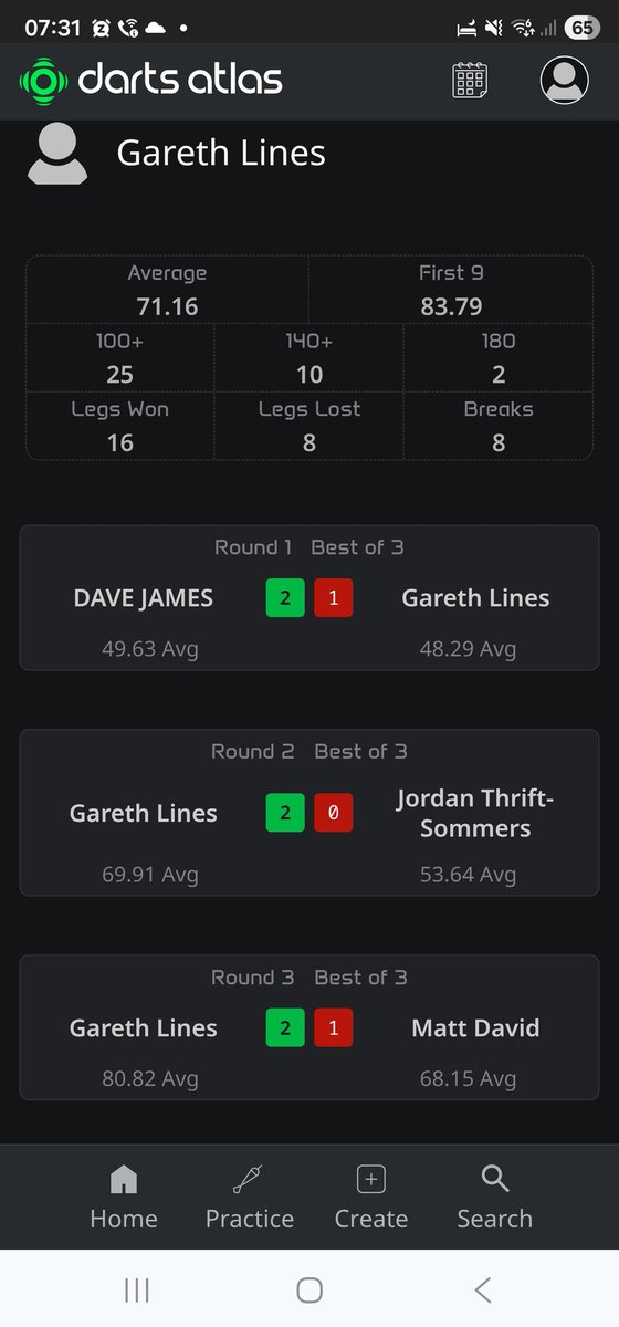 GarethLines's tweet photo. After 4 weeks I got over the line Runner up semi final X2 and champion last night πͺπΌπ― @dartscircuit
#darts #dartsofinstagram #lovethedarts #dart #dartslive #dartsport #pdc #pdcdarts #dartslife #steeldarts #dartsfamily #dartsplayer #bullseye #sport #garyanderson #winmau https://t.co/kA1c9rJuWf