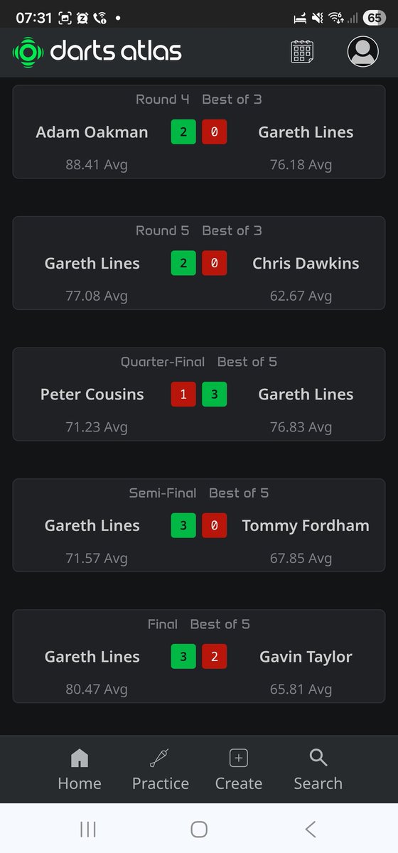 GarethLines's tweet photo. After 4 weeks I got over the line Runner up semi final X2 and champion last night πͺπΌπ― @dartscircuit
#darts #dartsofinstagram #lovethedarts #dart #dartslive #dartsport #pdc #pdcdarts #dartslife #steeldarts #dartsfamily #dartsplayer #bullseye #sport #garyanderson #winmau https://t.co/kA1c9rJuWf