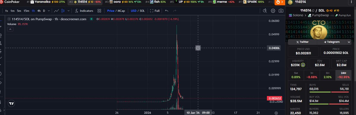 昨天还在夸小日子，今天就把我们当成日本人去个割......

真是小日子的出生！