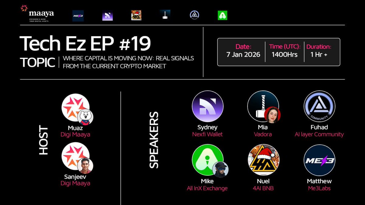 Me3 | AI-powered Engagement Platform For Web3 (@Me3Labs) / Highlights / X