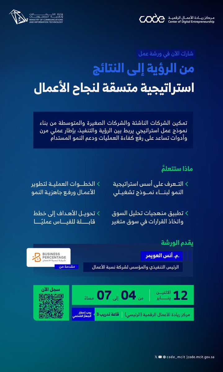 CODE_MCIT's tweet image. في سوق متغير، القرار الصحيح هو الأساس ⚙️

ورشة  عمل " من الرؤية إلى النتائج استراتيجية متسقة لنجاح الأعمال" 
تعرّفك على أدوات تحليل السوق لبناء نموذج عمل يدعم التوسع بثقة