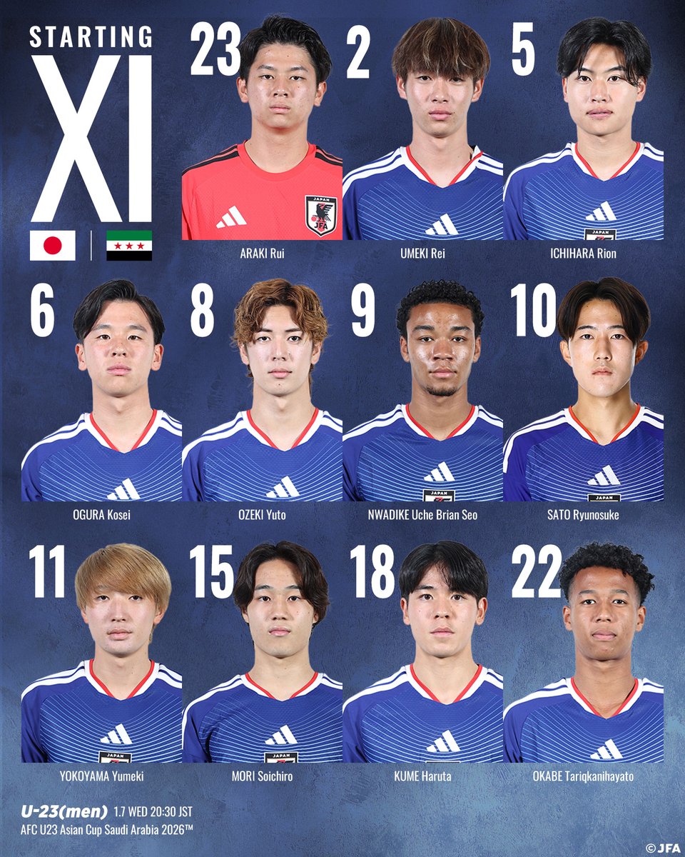 jfa_samuraiblue's tweet image. 🔹U-23日本代表🔹
📝LINE-UP📝

🏆AFC U23アジアカップ サウジアラビア 2026
⚔️グループステージ第1節

23 荒⽊琉偉 (GK)
2 梅⽊怜
5 市原吏⾳(C)
6 ⼩倉幸成
8 ⼤関友翔
9 ンワディケウチェブライアン世雄
10 佐藤⿓之介
11 横⼭夢樹
15 森壮⼀朗
18 久⽶遥太
22 岡部タリクカナイ颯⽃

𝐒𝐔𝐁🔄
1…