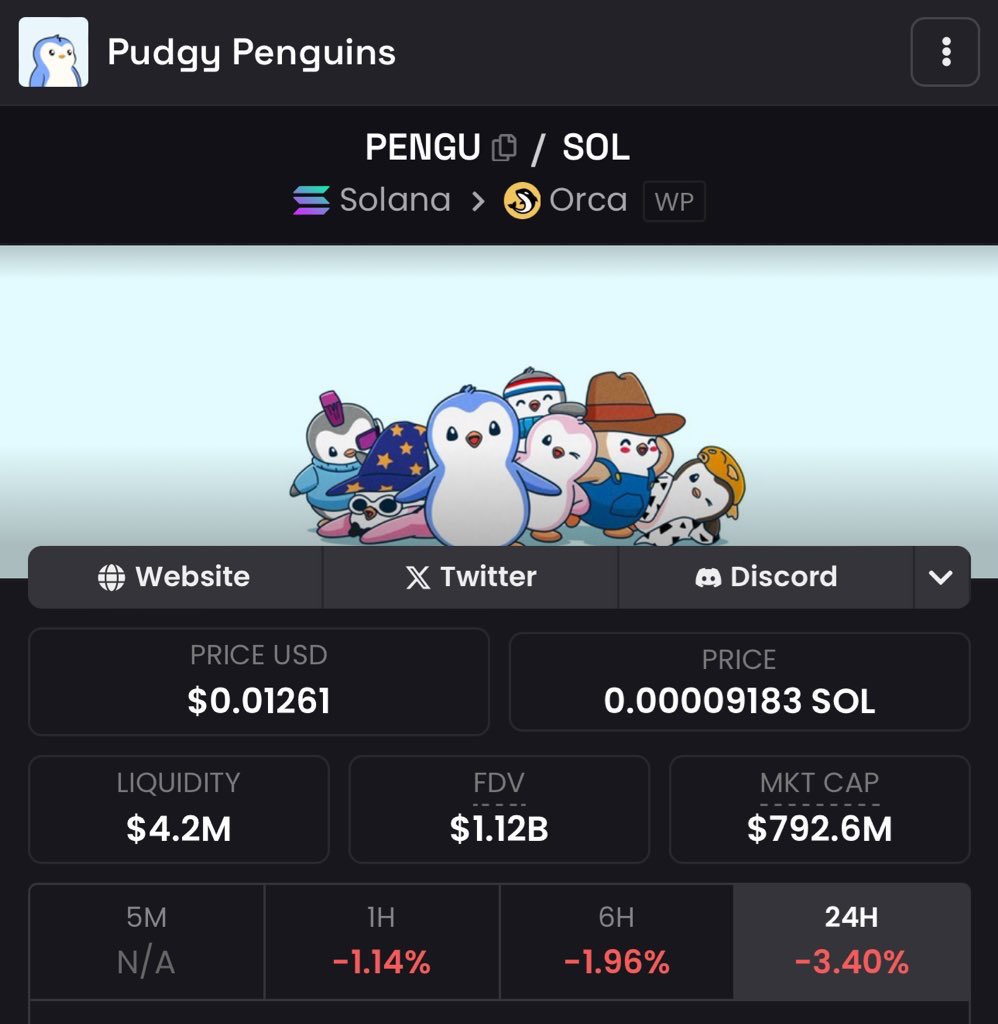 $NPC is going to flip $PENGU and you will be sidelined.