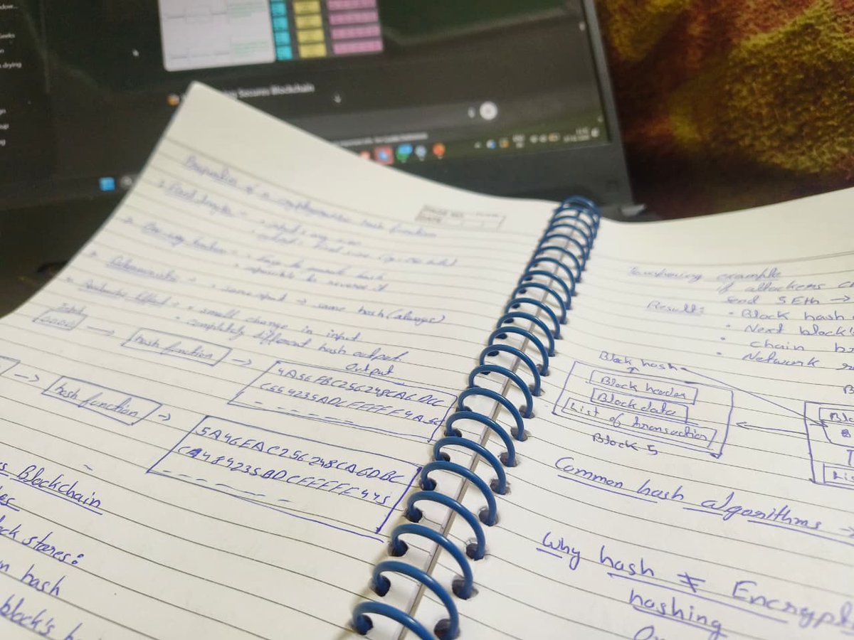 0xkaavyy's tweet photo. Day 5 #BuildInPublic.

Today's progress:

1. Studied how hashing works in blockchain.
2. Completed Cohort 2.0 classes 19, 20 &amp; 21
- Learned SCSS
- Made a practice project using SCSS.

Thanks @sheryians_.

#WebDevelopment #LearningInPublic #web3 https://t.co/VvaNPjLUGb