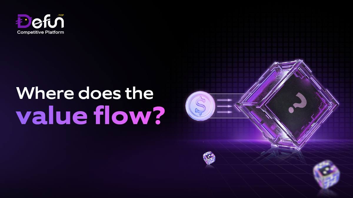 DeFun Competitive Platform tweet media