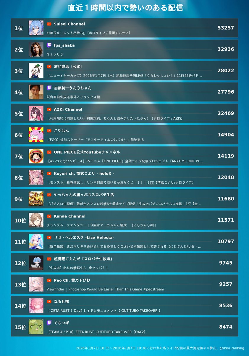 専用❗10点おまとめ 専用❗10点おまとめ
