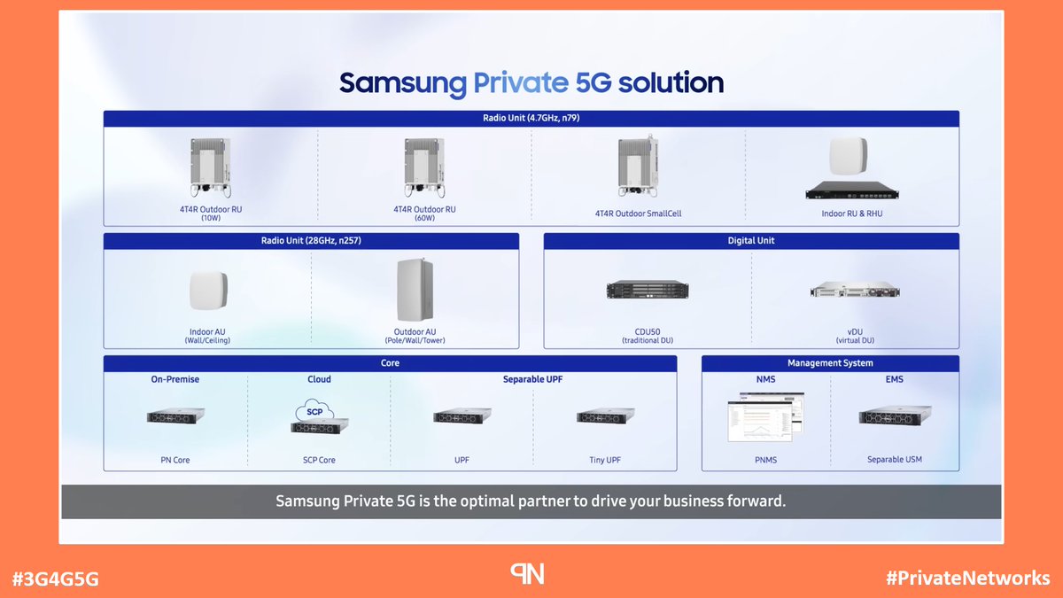 Private Networks tweet media